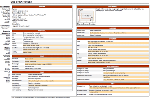 CSS Cheat Sheet